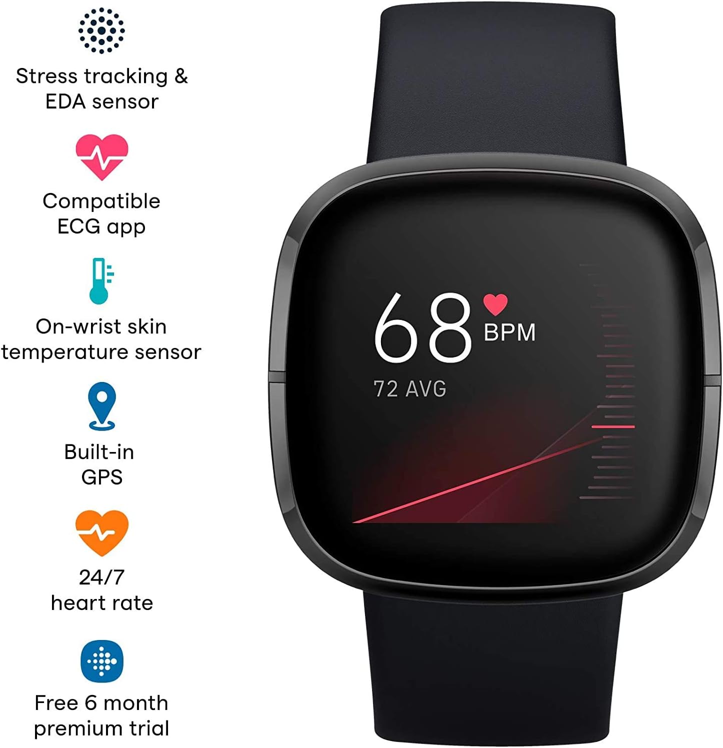 Fitbit Sense Gezondheids- & Fi - Heart Rate Gps Watch recensie en prijs