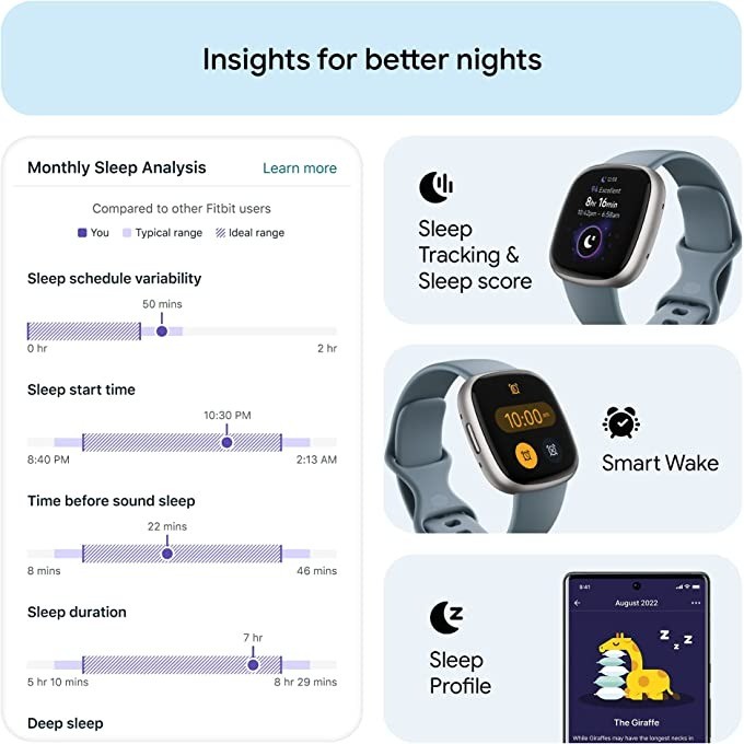 Fitbit Versa 4-smartwatch Inge - Heart Rate Gps Watch recensie en prijs