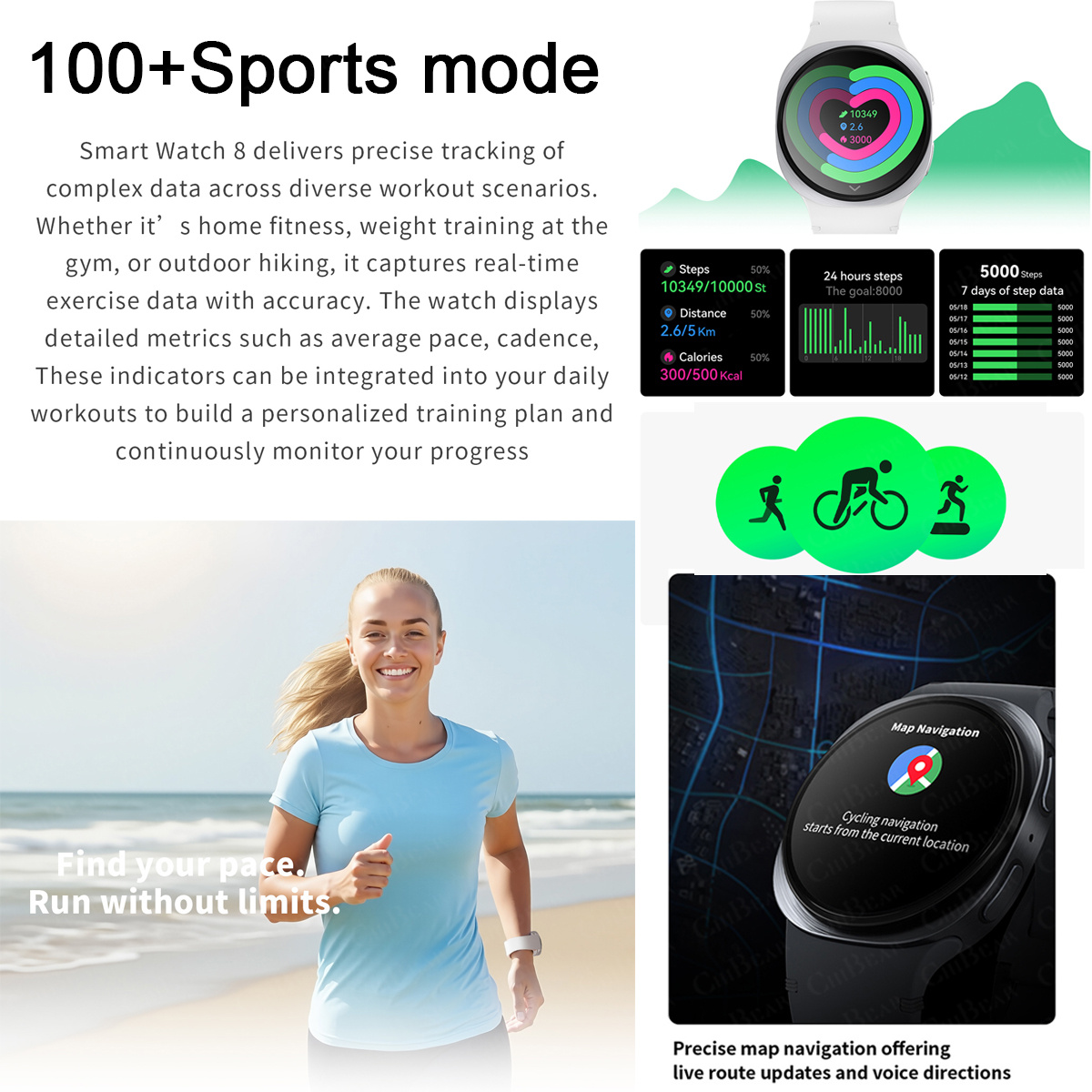 2026 Nieuwe Horloges 8 Mini GP - Heart Rate Gps Watch recensie en prijs