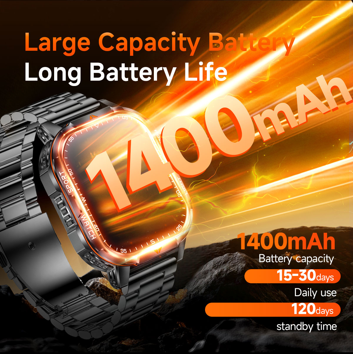 2026 Nieuwe 1400mAh Super Grot - Heart Rate Gps Watch recensie en prijs