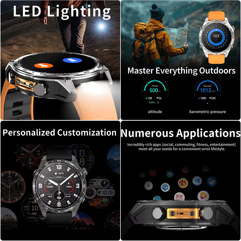 2026 Nieuwe Mannen Smart Horlo - Heart Rate Gps Watch recensie en prijs
