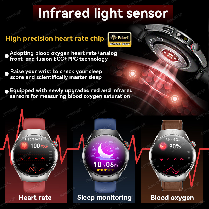 Nieuw merk 2026-upgrade Gezond - Smartwatch Branded Watches For Women recensie en prijs