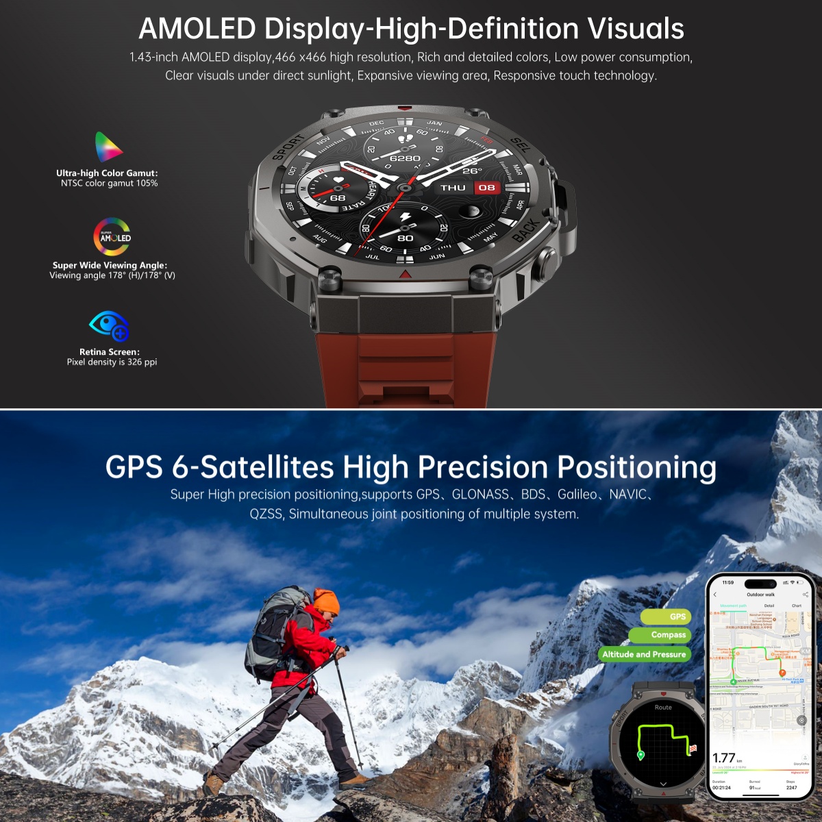 2025 Nieuwe Militaire Slimme H - Watch Vs Smartwatch recensie en prijs