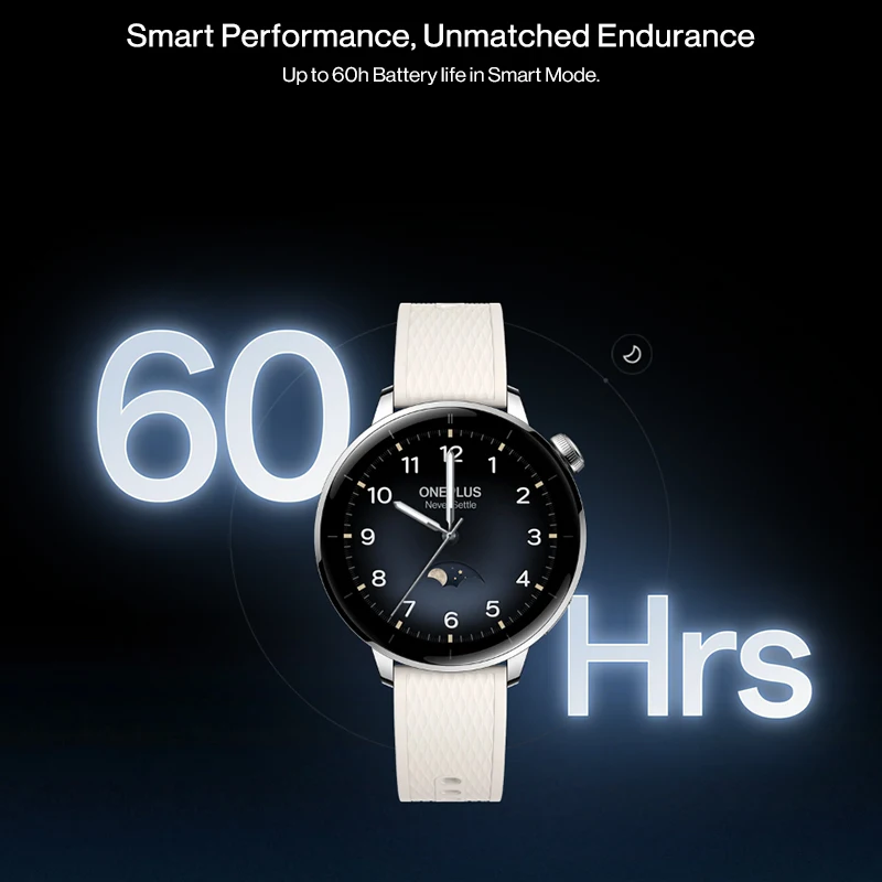 Algemene versie OnePlus Watch  - Heart Rate Gps Watch recensie en prijs