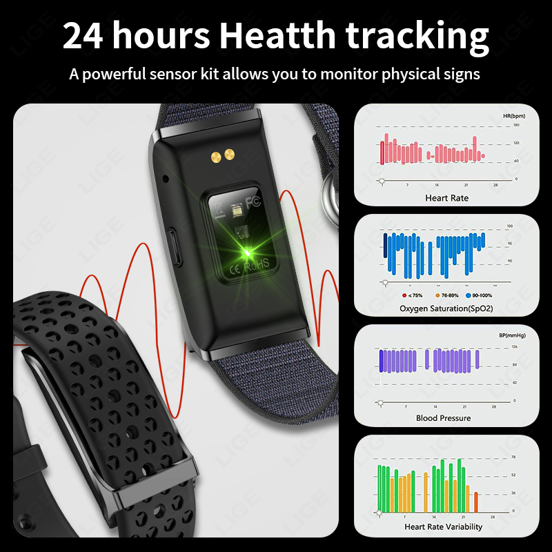 LUIK Smart Watch Hartslag Bloe - Smartwatch Watches Price recensie en prijs