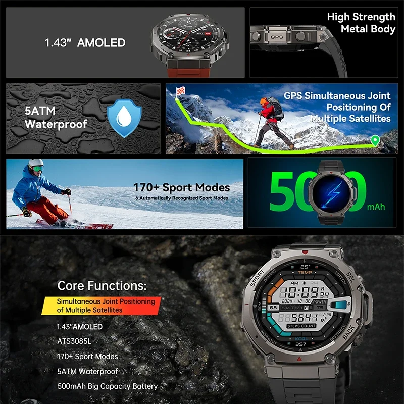 2026 Nieuwe Militaire DM58 GPS - Heart Rate Gps Watch recensie en prijs
