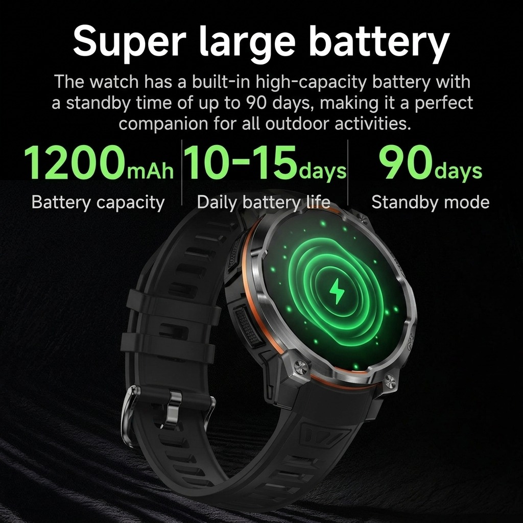 2026 Nieuwe Militaire Smartwat - Watch Vs Smartwatch recensie en prijs