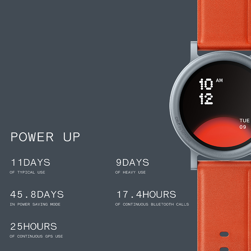 CMF by Nothing Global Version  - Heart Rate Gps Watch recensie en prijs