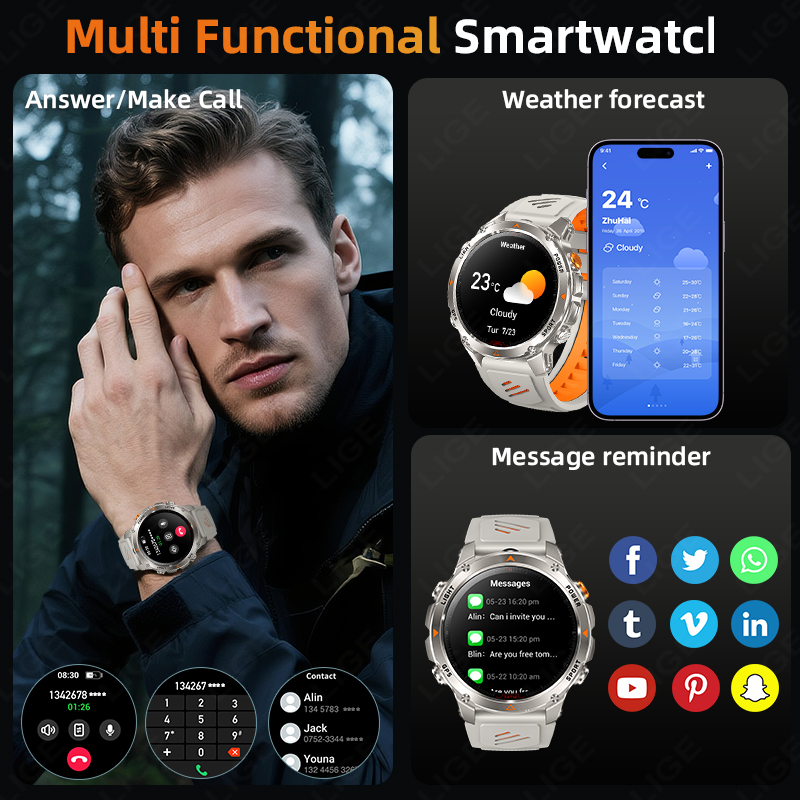LUIK Robuuste GPS Track Smart  - Smartwatch Sports Watches For Men recensie en prijs