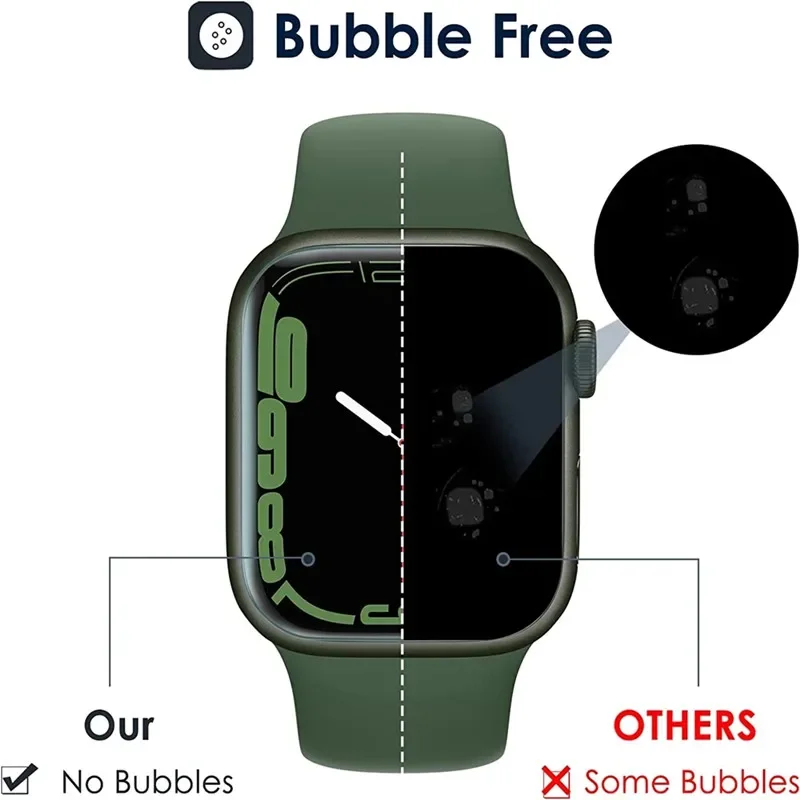 3 stuks Hydrogel Folie voor Ap - Smart Watch Screen Protector recensie en prijs